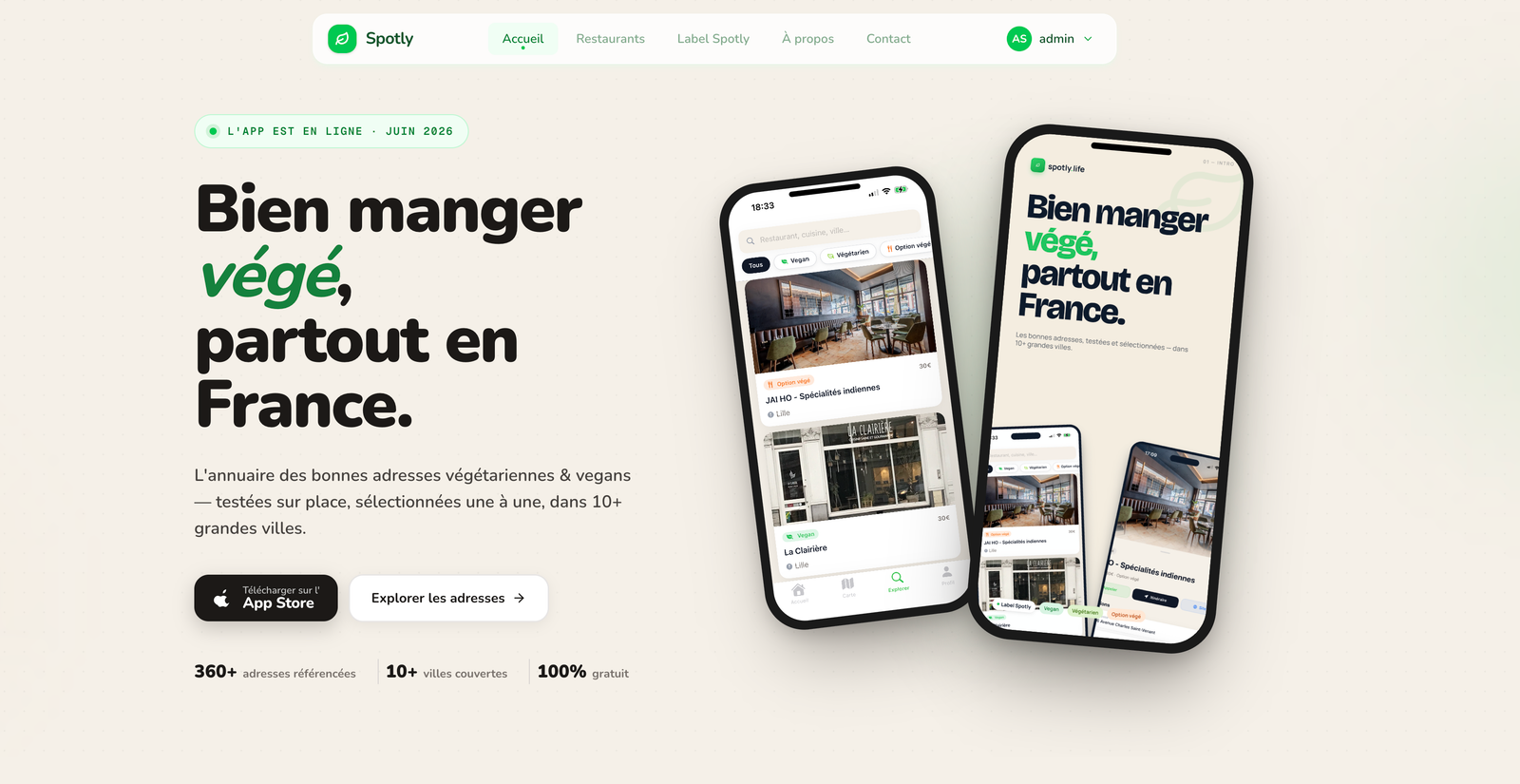 Projet Spotly